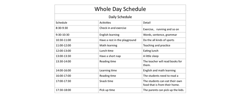 PE Learning Time